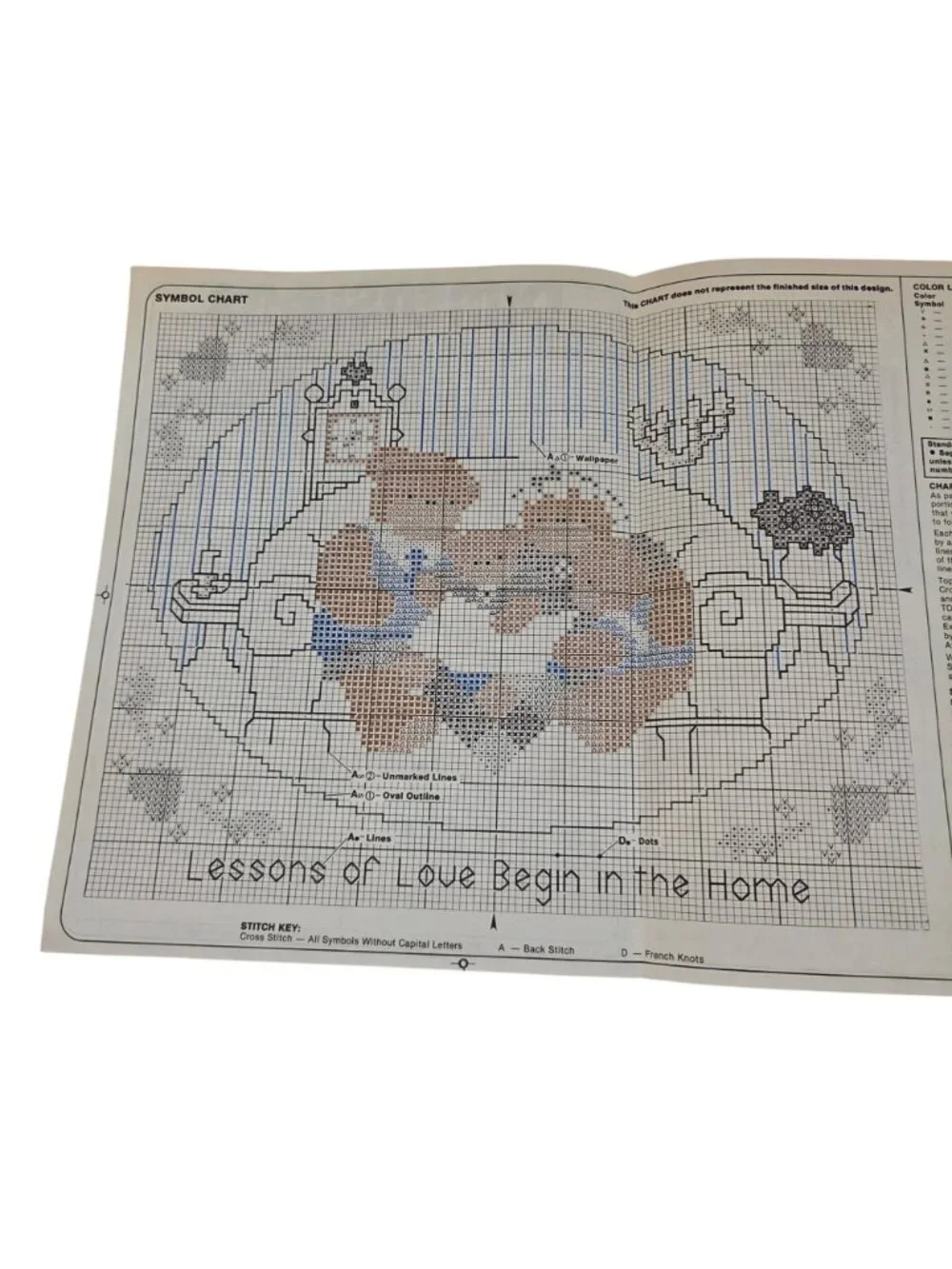 Dimensions Cross Stitch Kit 3549 Lesson Of Love Bears 1983 Lucy Rigg Unused but